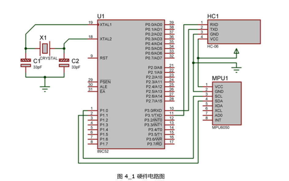 硬件整体设计