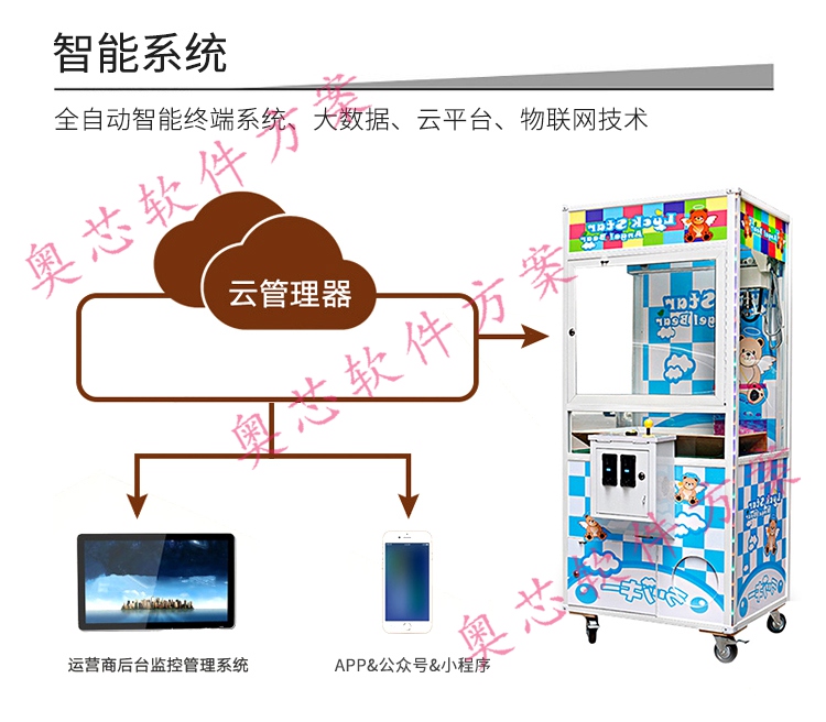 共享娃娃机解决方案