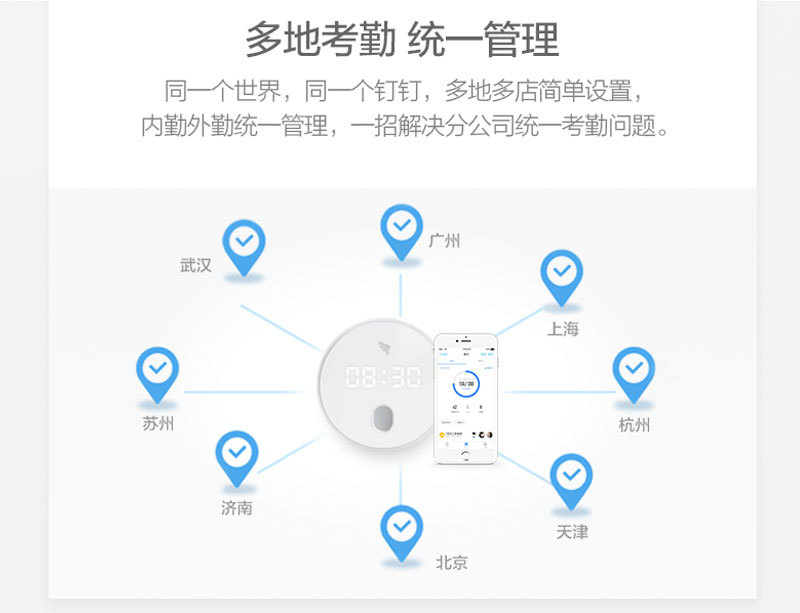 智能考勤机解决方案设计开发