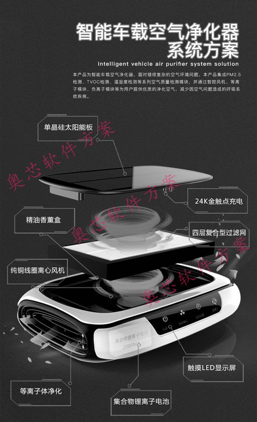 智能车载空气净化器系统方案