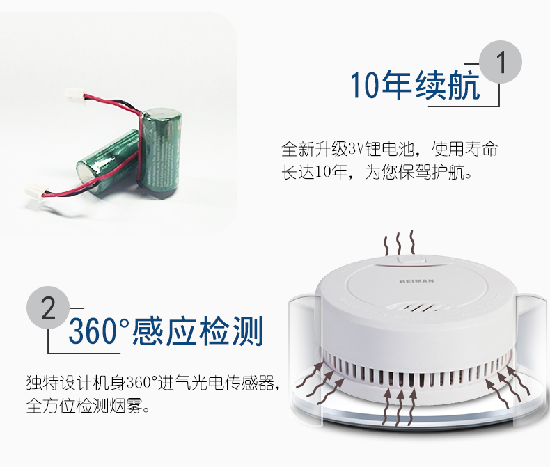 烟雾报警器方案的功能-360度感应检测