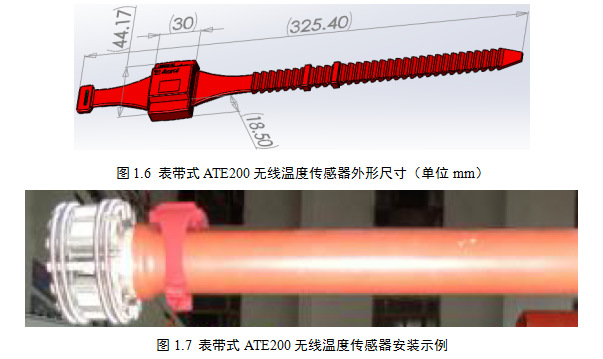 表带式ATE200无线温度传感器外形尺寸