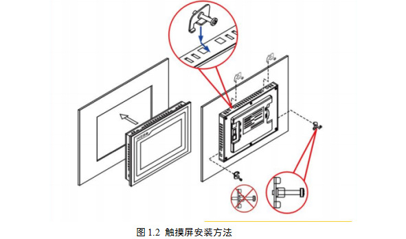 触摸屏安装方法