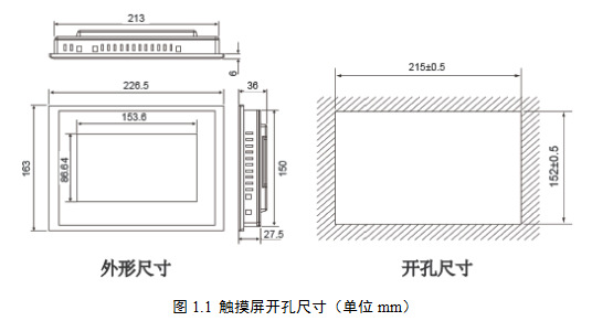 触摸屏开孔尺寸