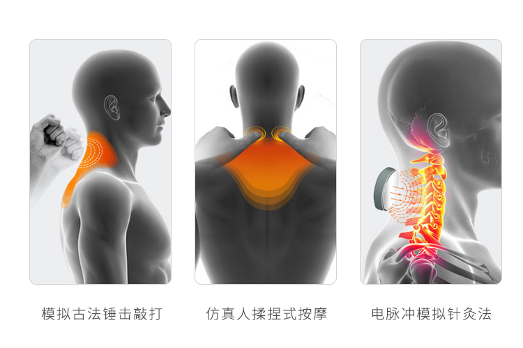 智能颈椎按摩仪解决方案