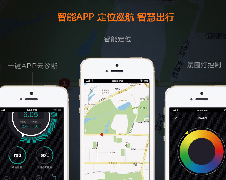 智能电动车解决方案