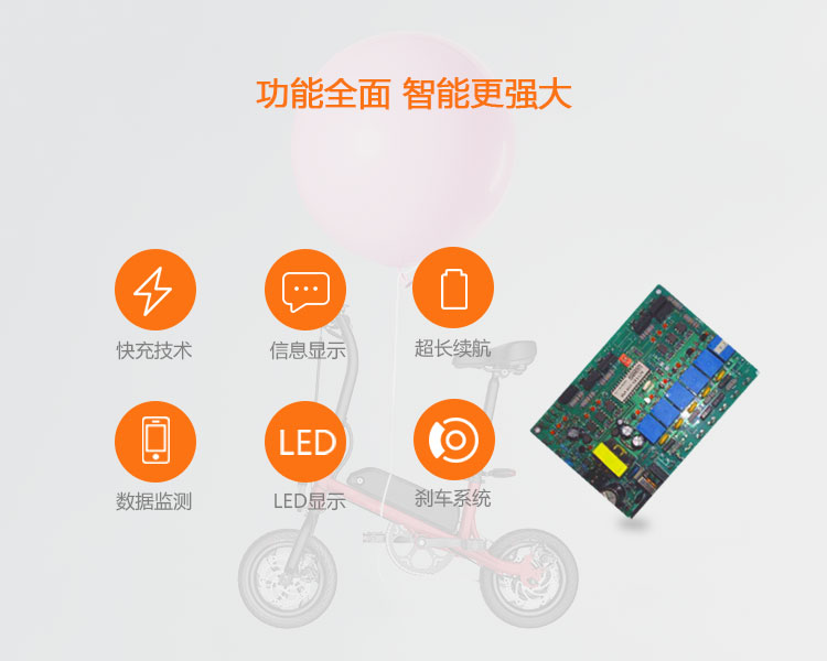 智能电动车解决方案