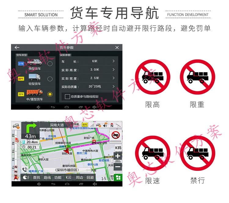 智能导航仪解决方案