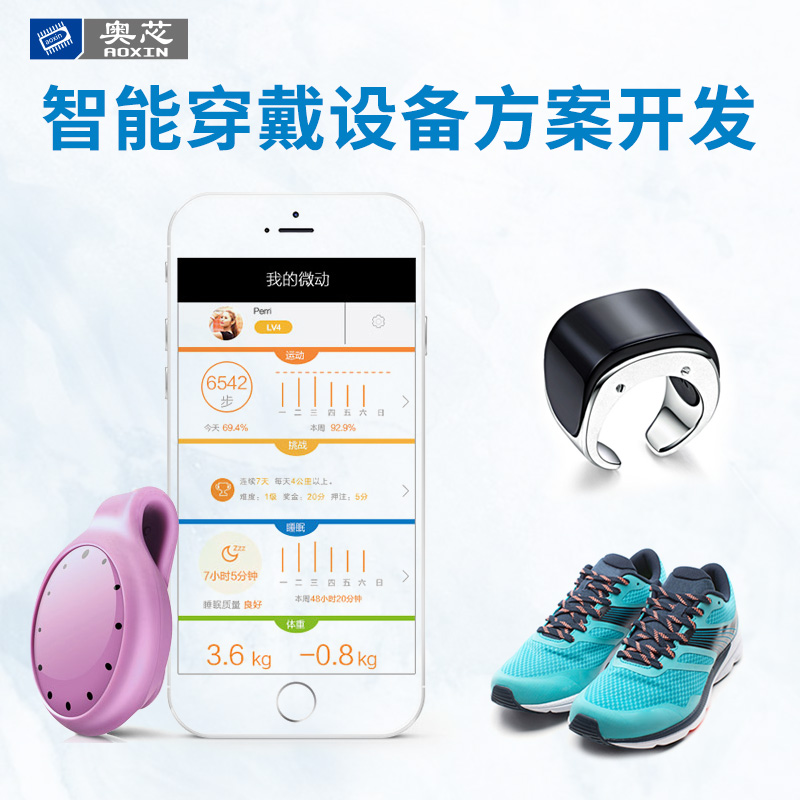 智能穿戴设备设计方案