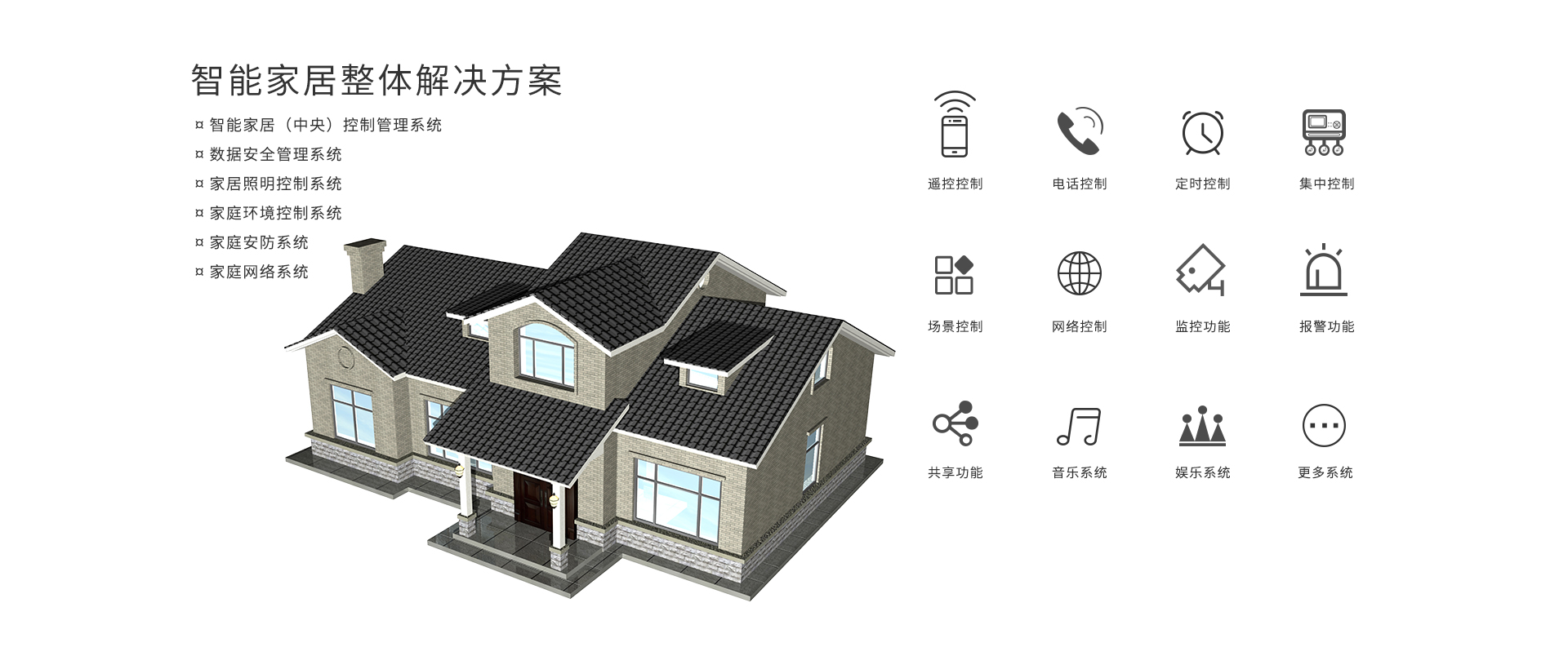 智能家居控制系统解决方案