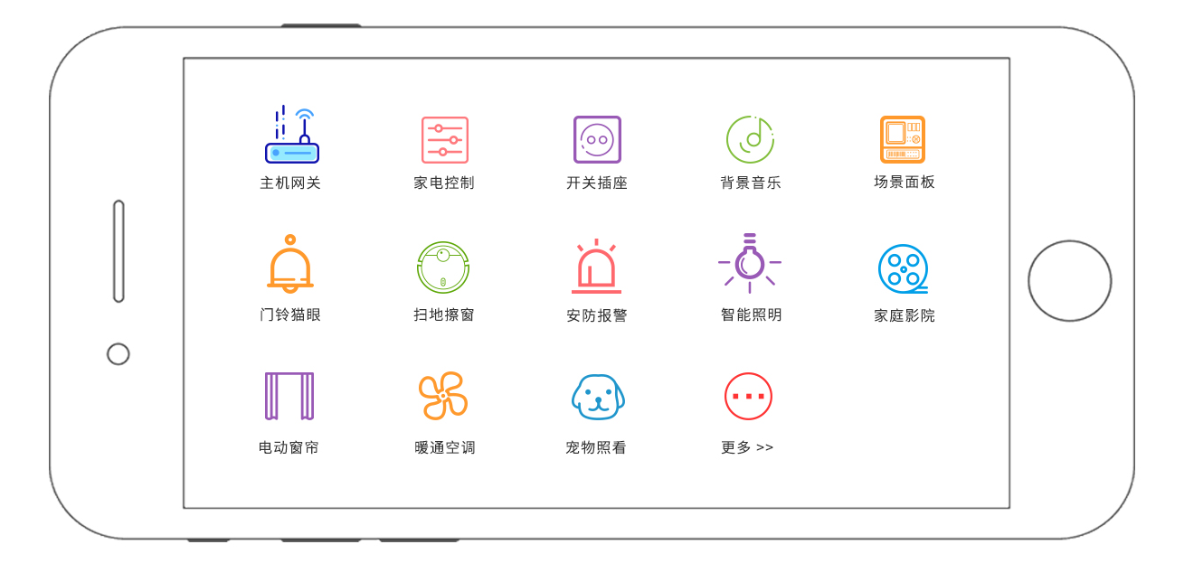 智能家居控制系统解决方案