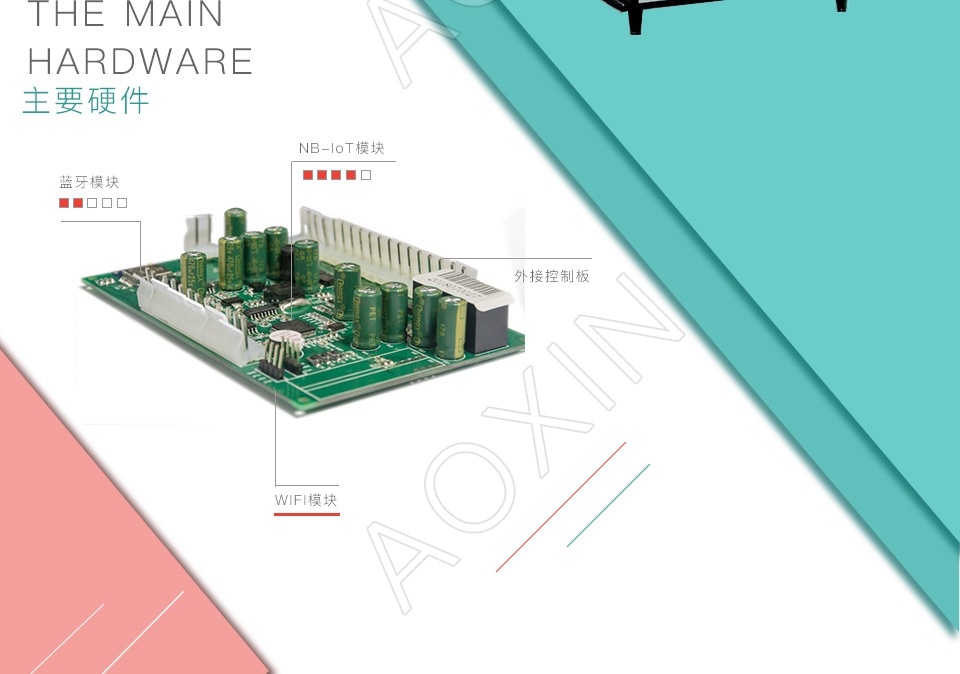 智能售货柜解决方案