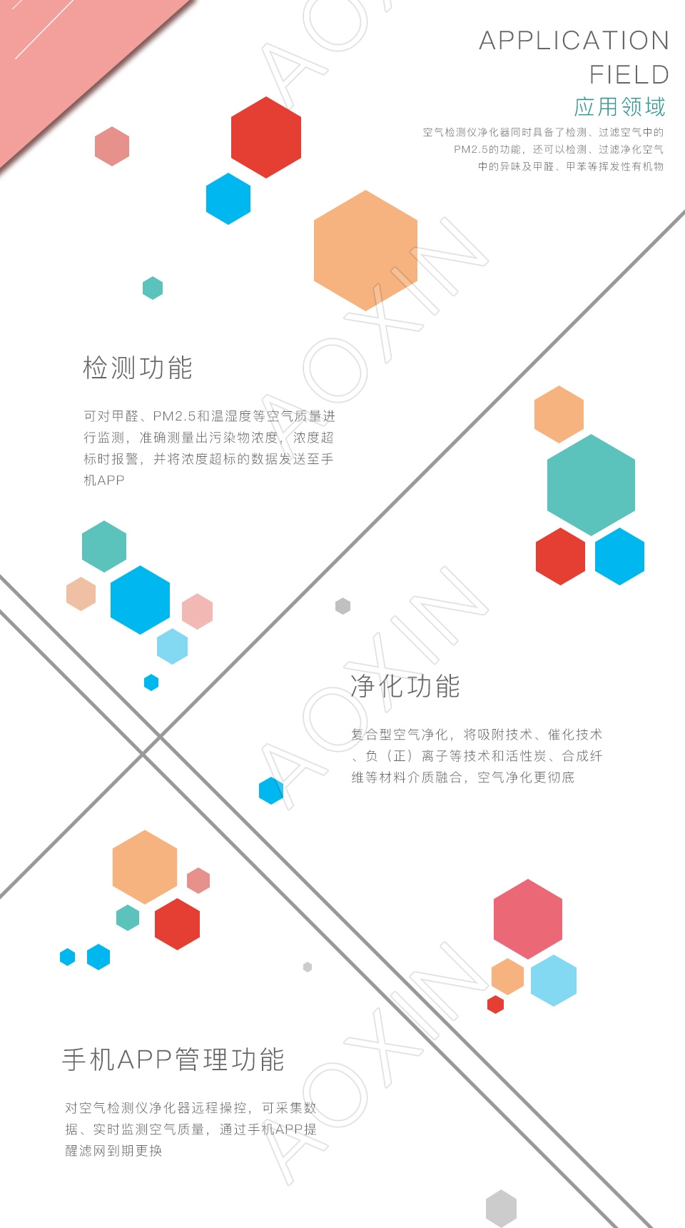 空气检测仪净化器解决方案