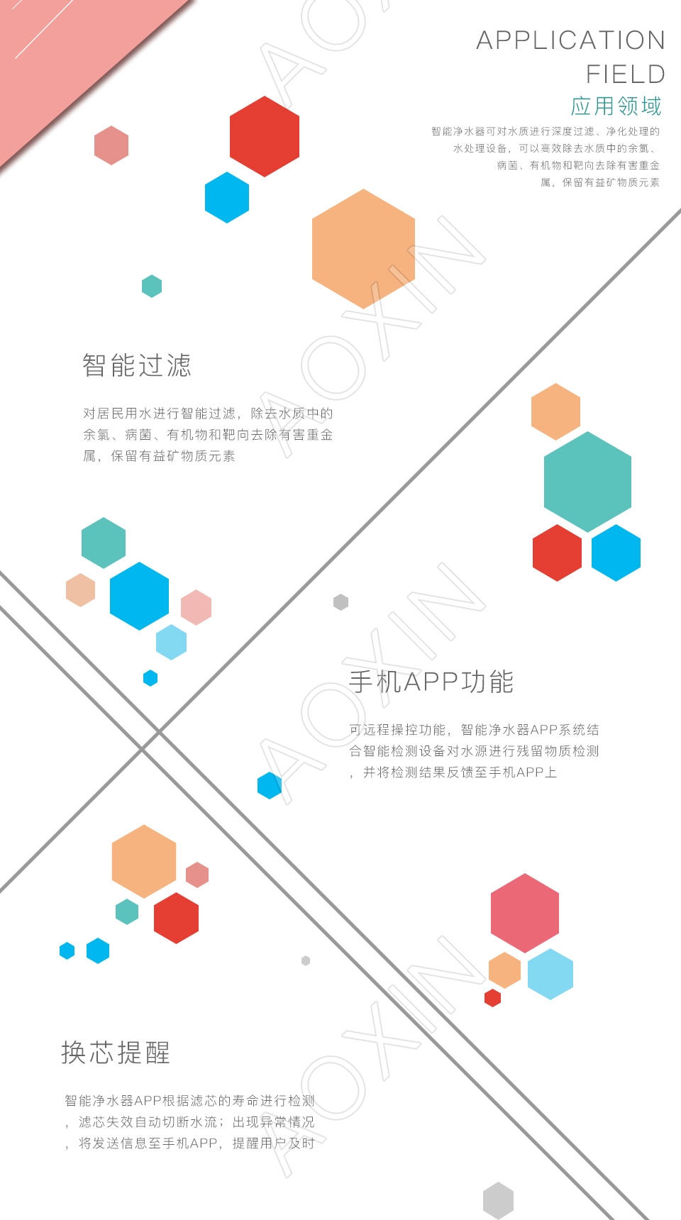 智能净水器解决方案