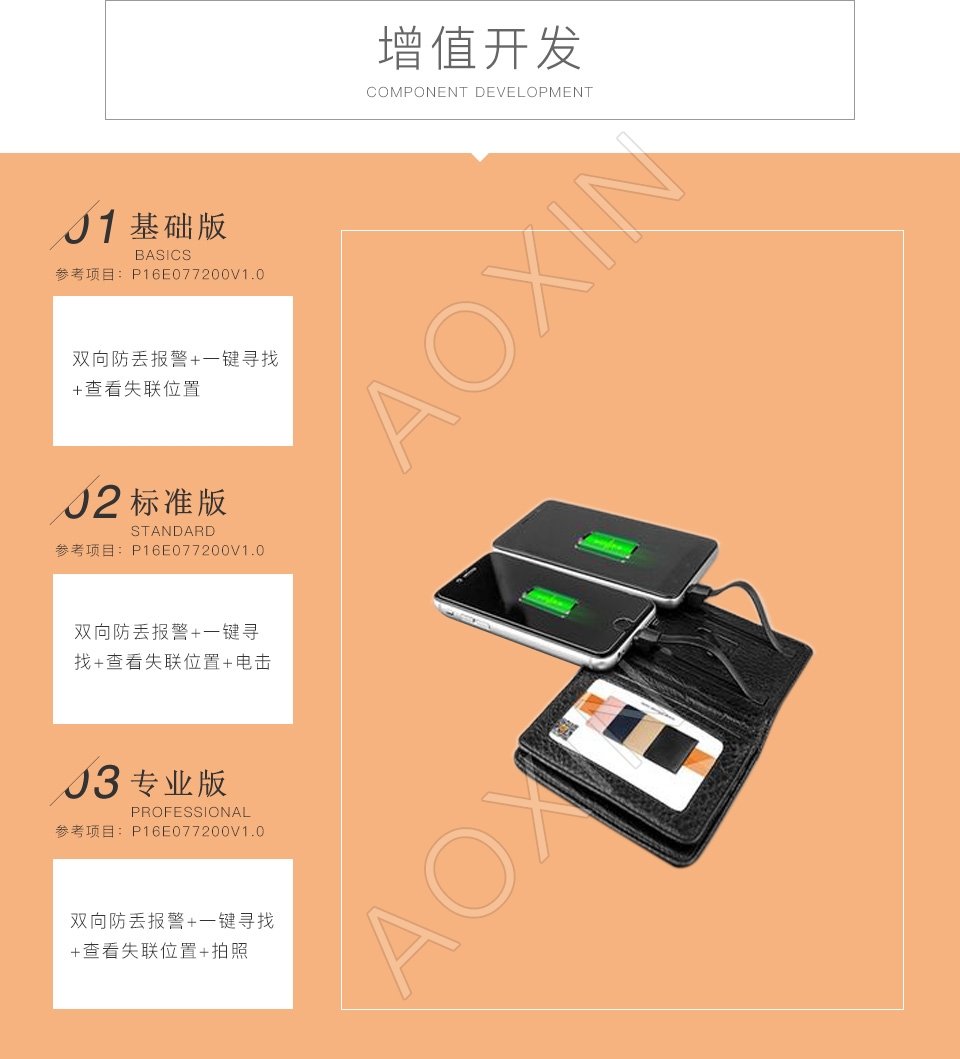 智能钱包解决方案