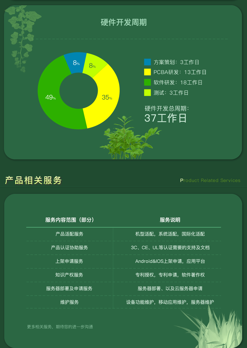 智能空气净化器方案