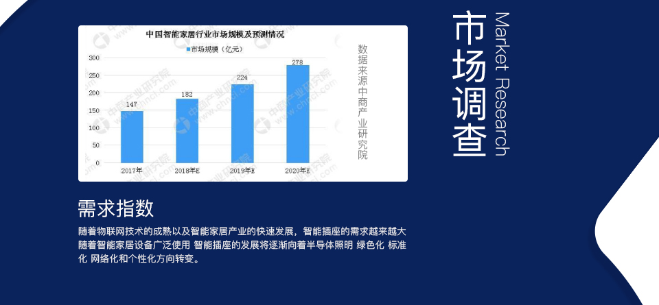 NB智能插座方案