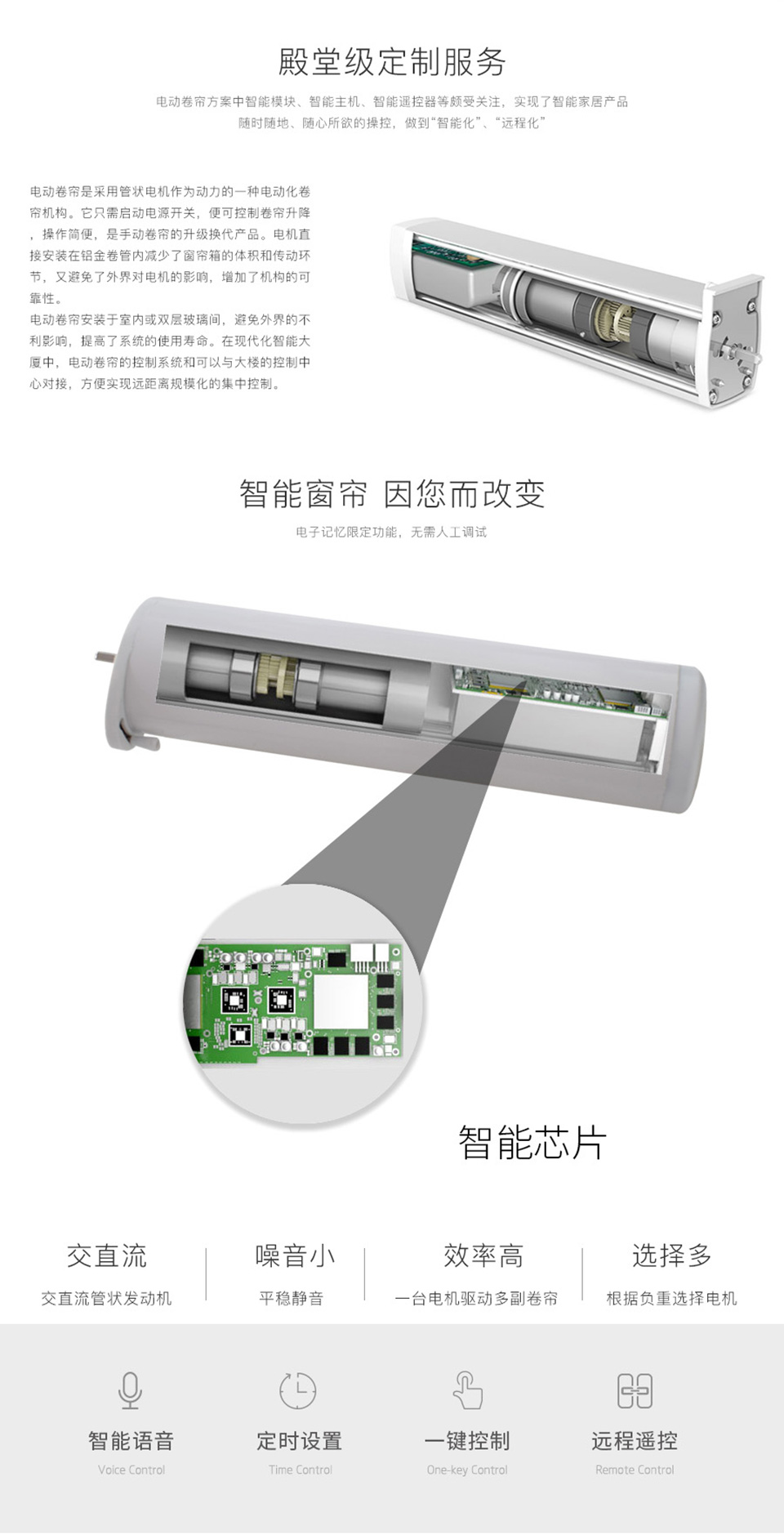 智能电动卷帘控制系统