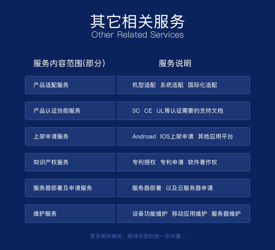 智能耳温计方案
