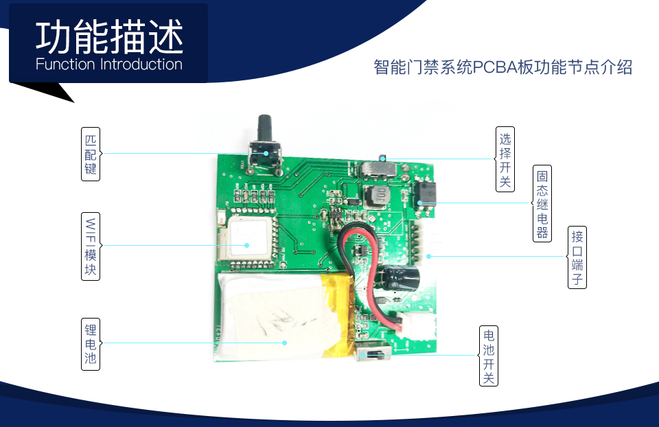 智能门禁系统方案