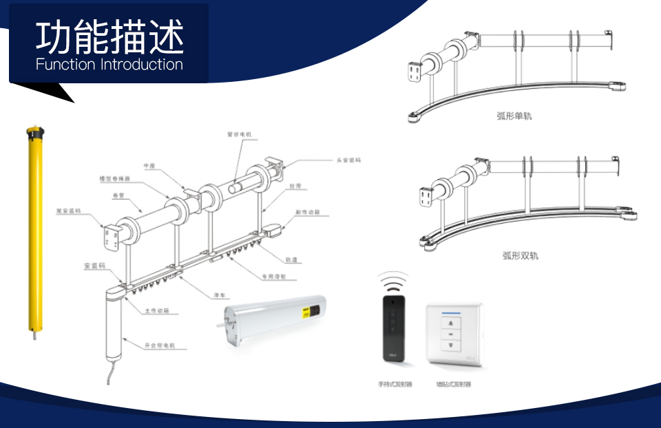 智能升降开合帘方案