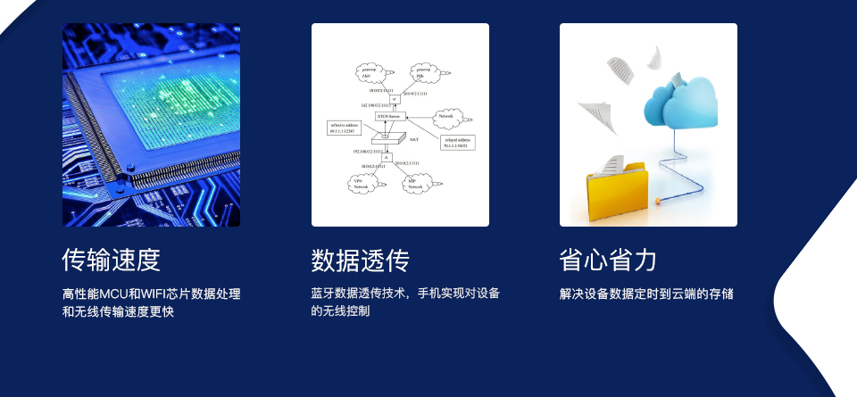 智能数据存储系统方案