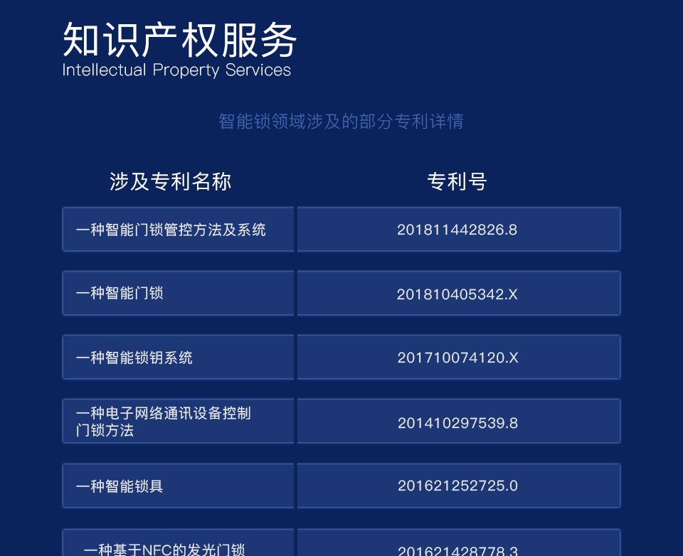 智能锁普通版方案