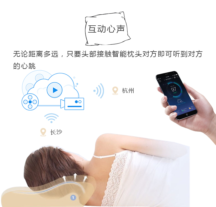 智能枕头解决方案
