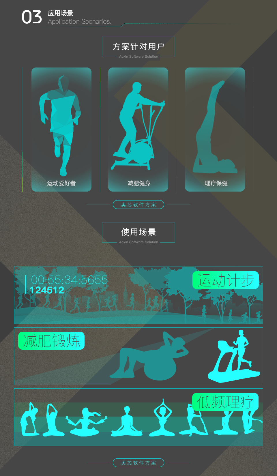 智能运动按摩服装方案