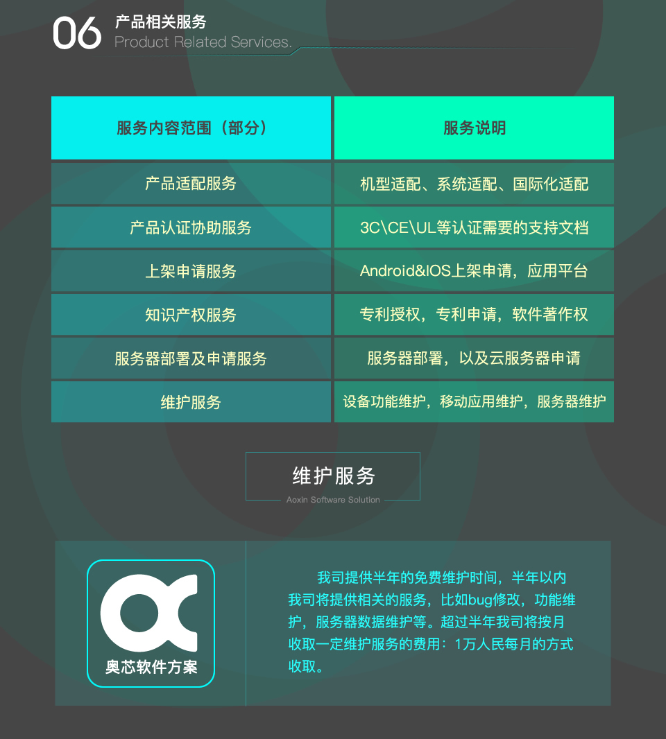 智能运动按摩服装方案