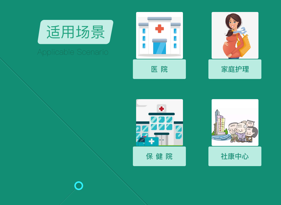 智能孕妇胎心仪的适用场景