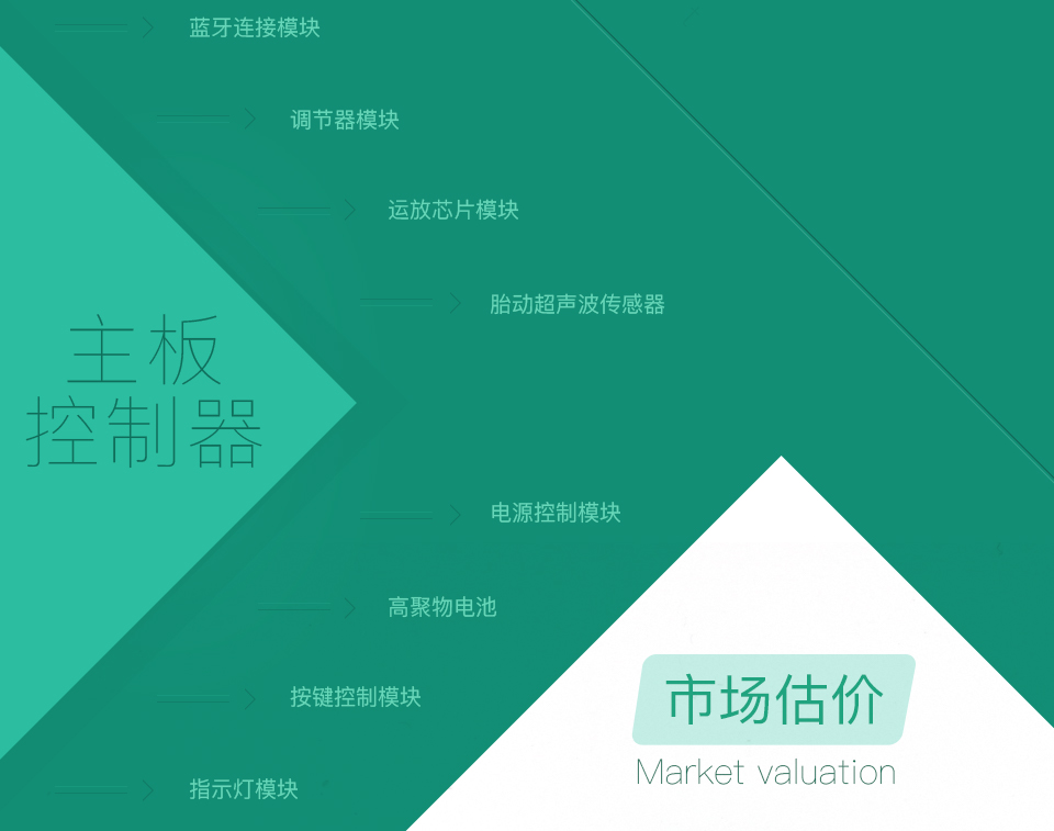 智能孕妇胎心仪方案-主板控制器开发