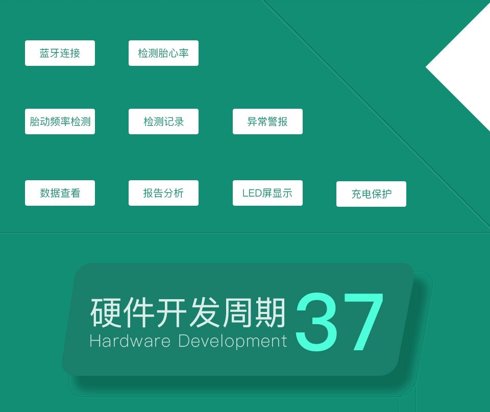 智能孕妇胎心仪的功能