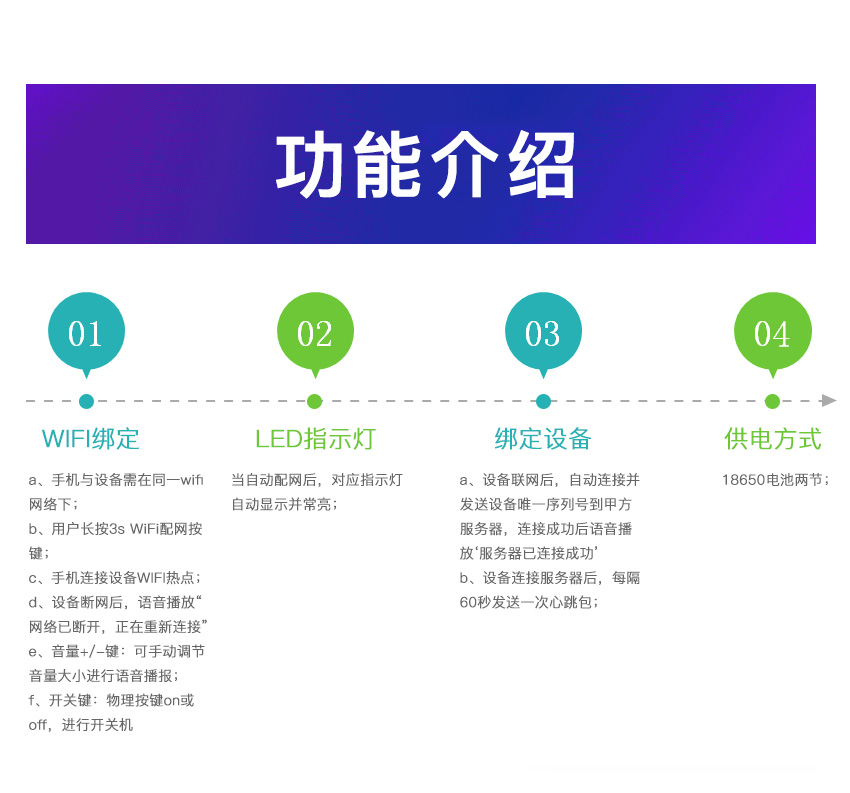 WIFI收款播报器解决方案