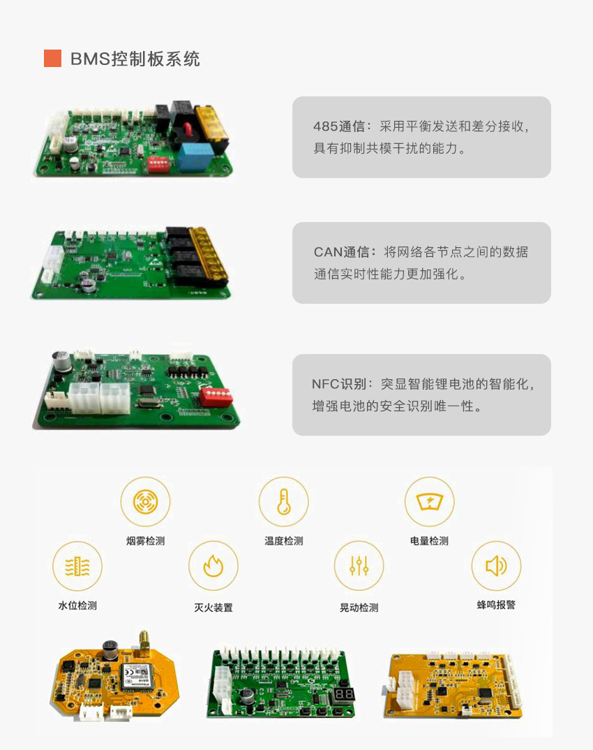 共享换电柜方案开发