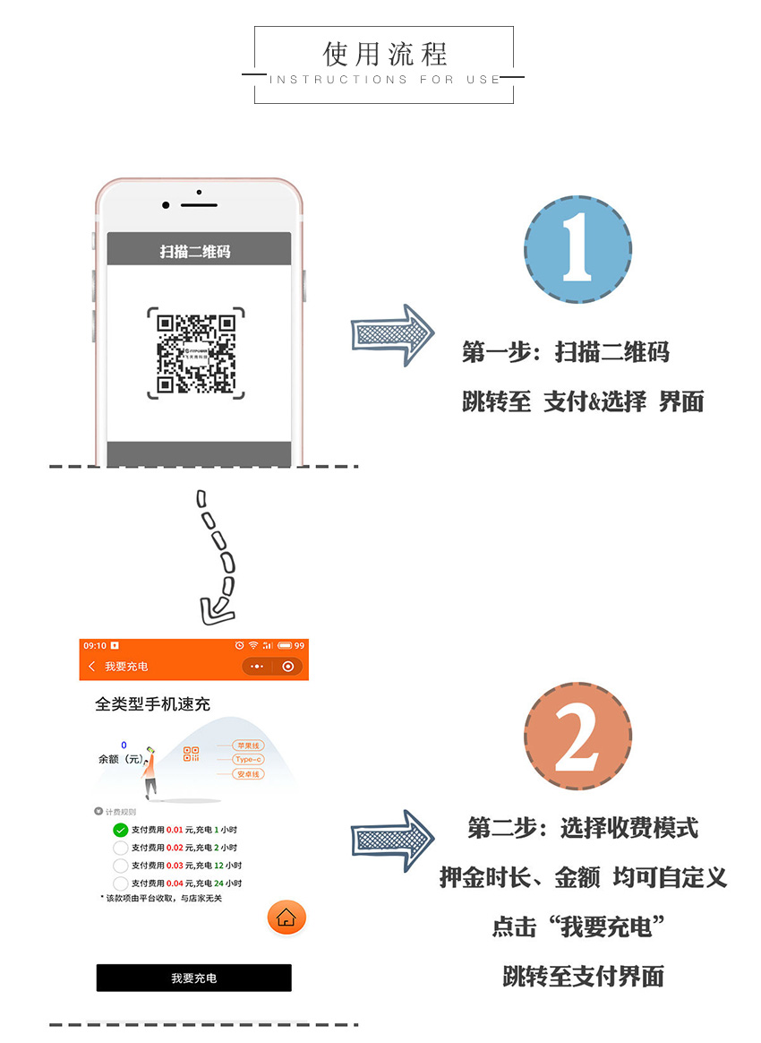 智能共享充电线方案开发
