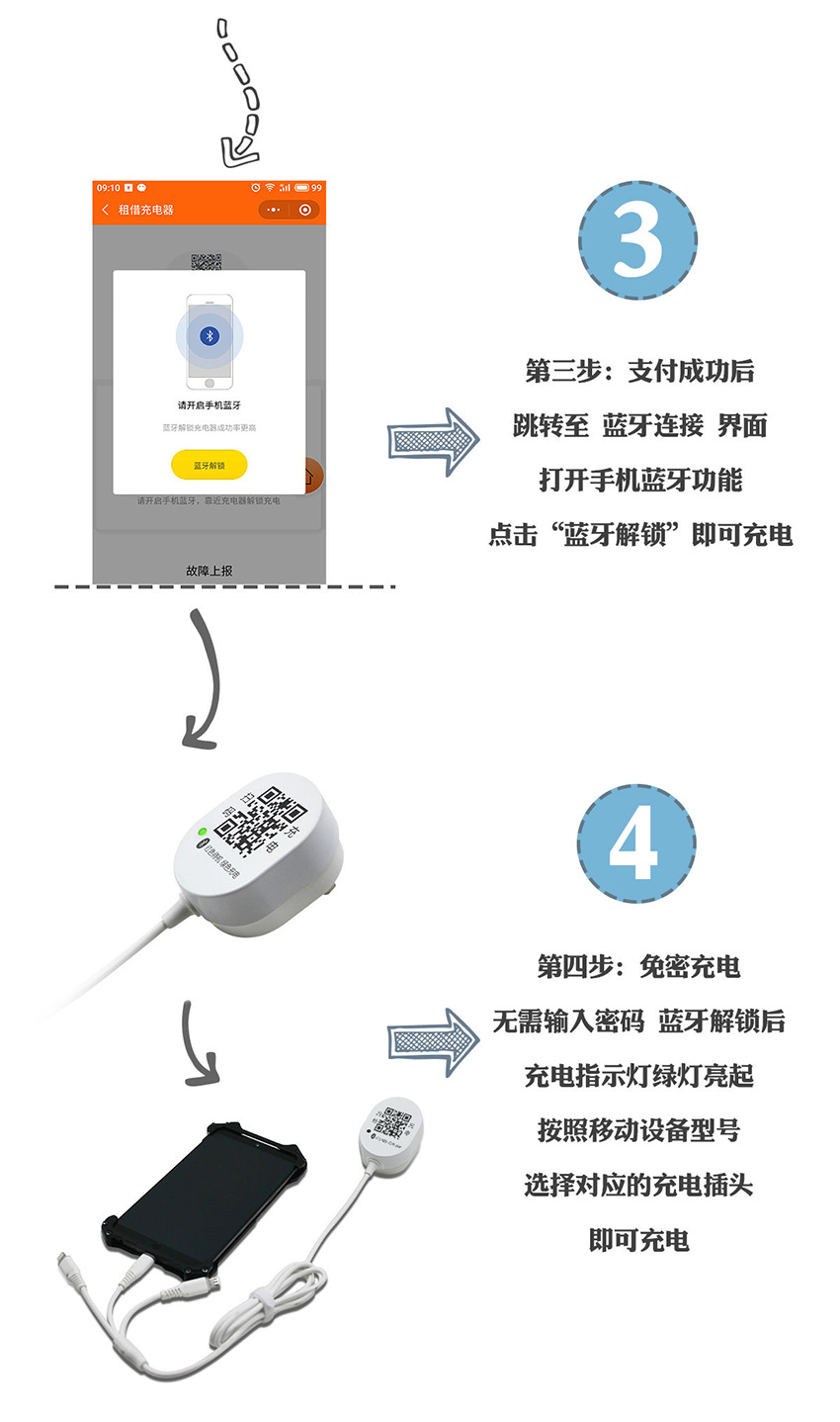 智能共享充电线方案开发
