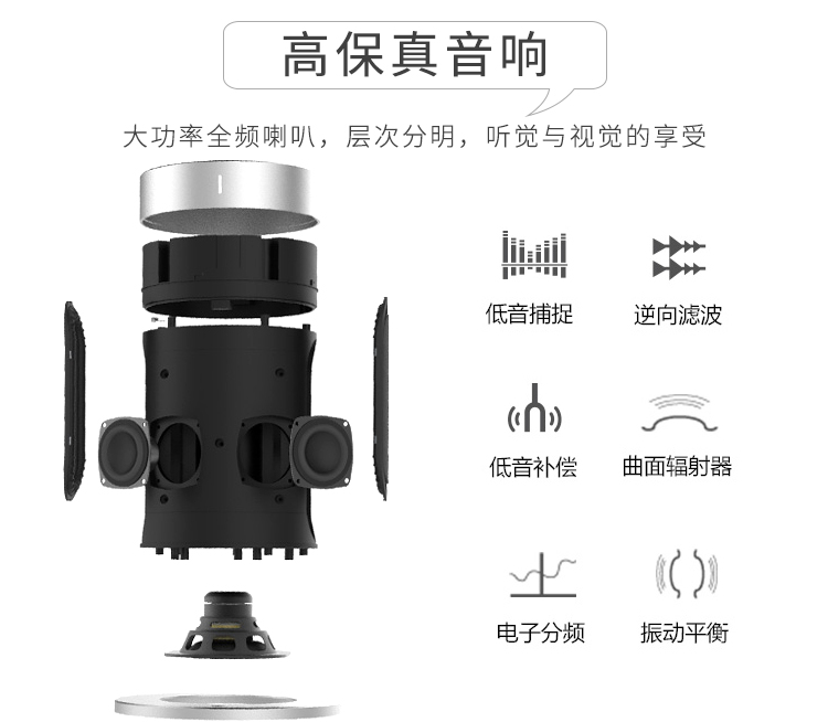 AI智能音箱设计方案