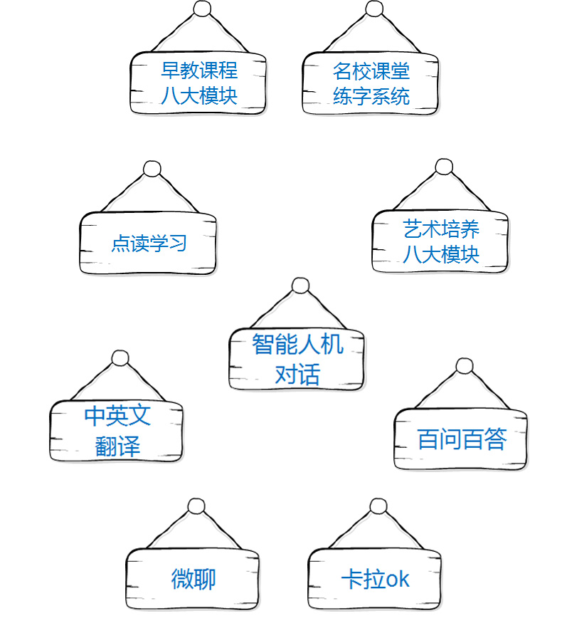 智能儿童早教机解决方案