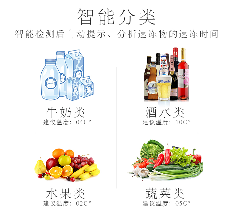 智能车载冰箱解决方案