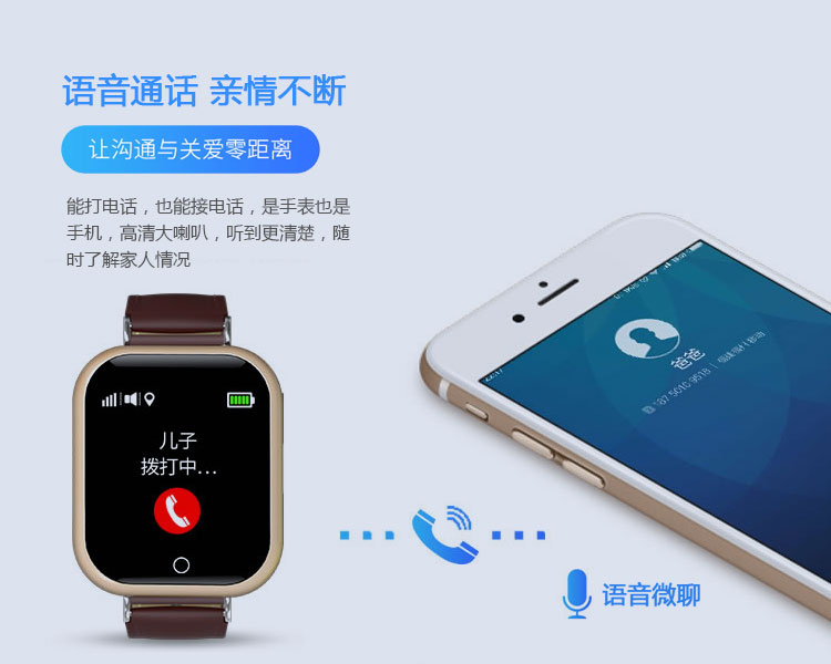 4G老人手表APP解决方案