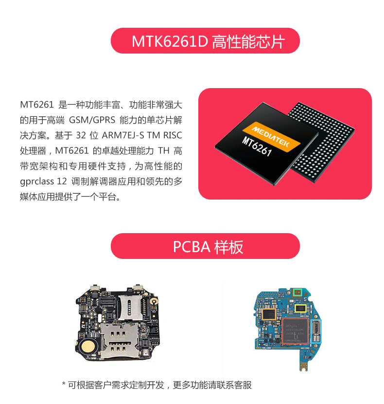 智能健康监测手表方案