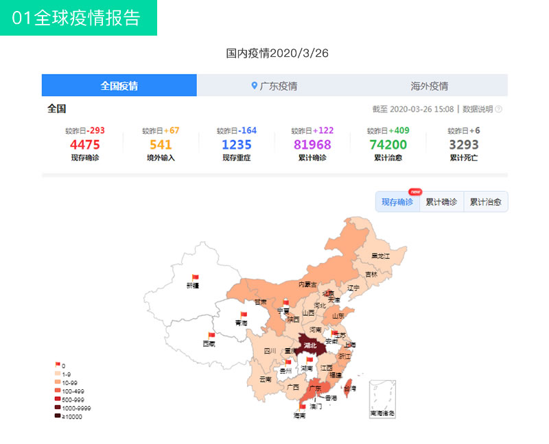 热成像体温筛查平台方案