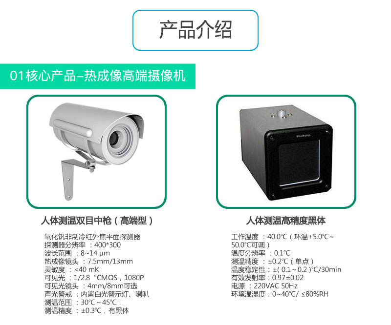 热成像体温筛查平台方案