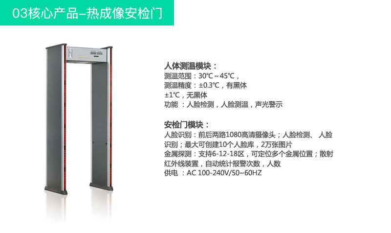 热成像体温筛查平台方案