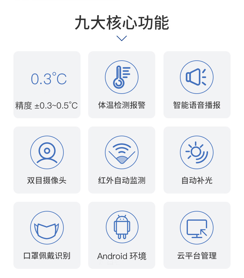 人脸识别体温检测平板机方案