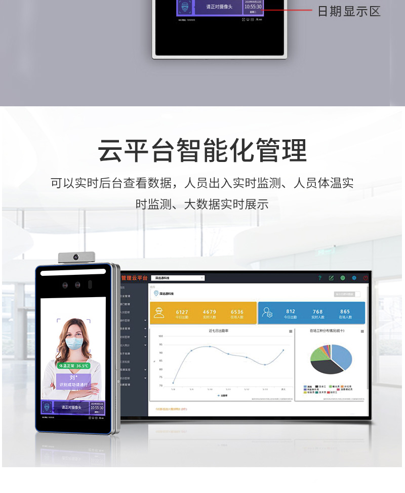 人脸识别体温检测平板机方案