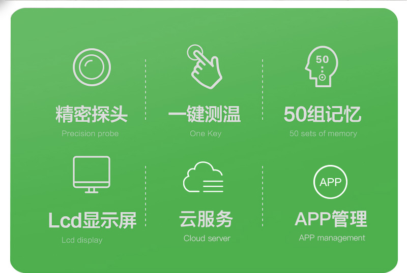 物联网版额温枪方案