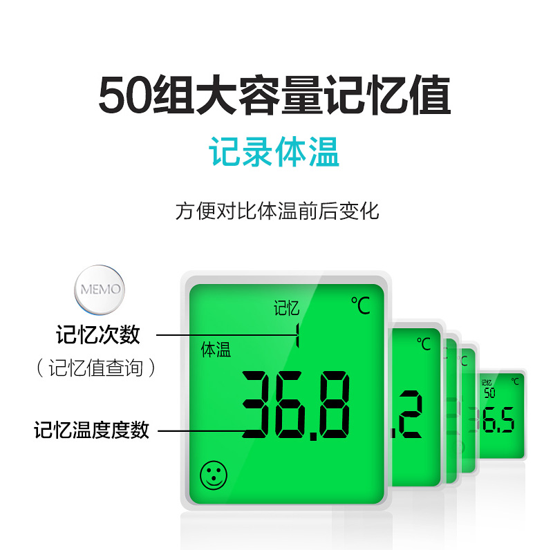 物联网版额温枪方案