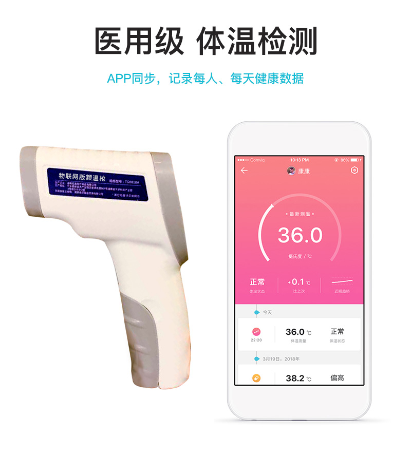 物联网版额温枪方案